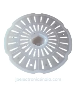Spin Cap Whirpool